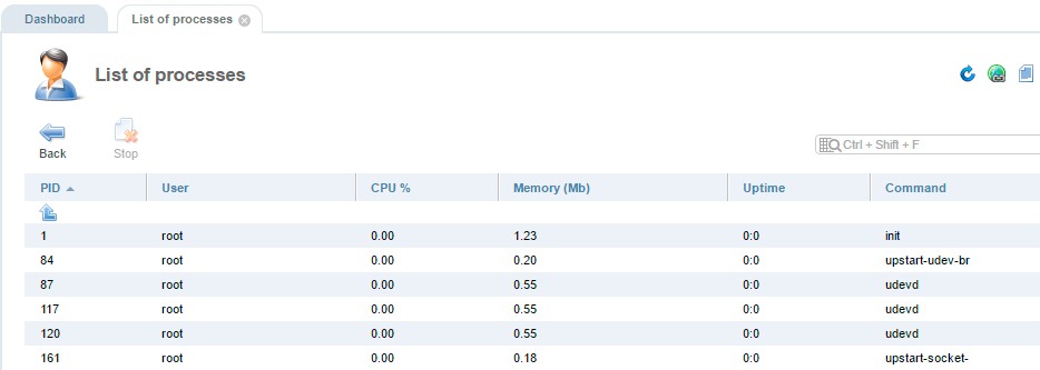 ISPmanager: list of running processes